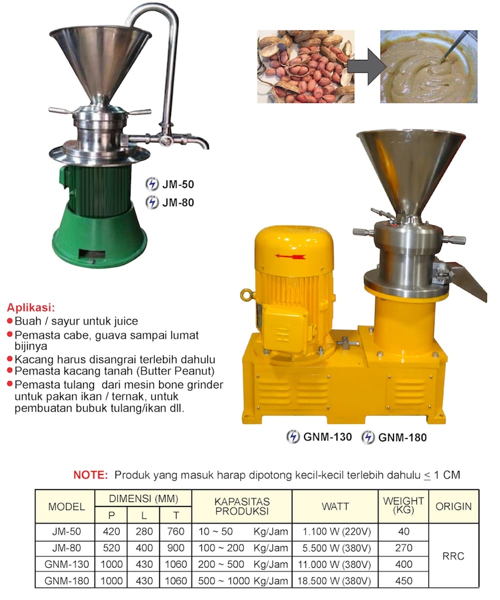 Broshur Colloid Mill