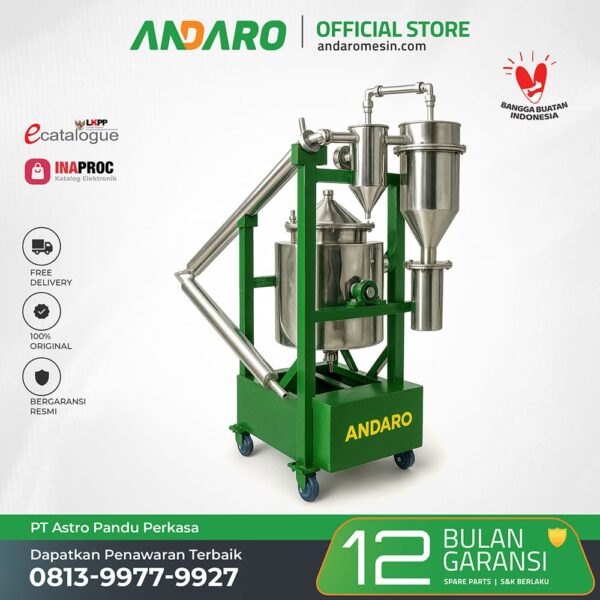 Reaktor Pirolisis Skala Laboratorium ARPL-800
