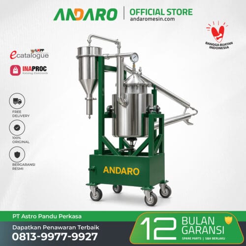 Reaktor Pirolisis Skala Laboratorium Andaro
